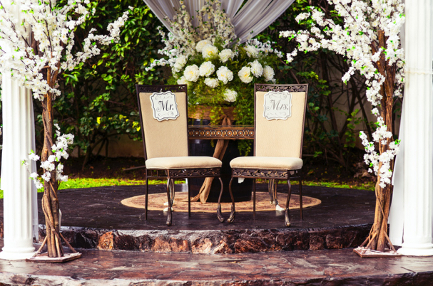 The A to Z of Wedding Planning